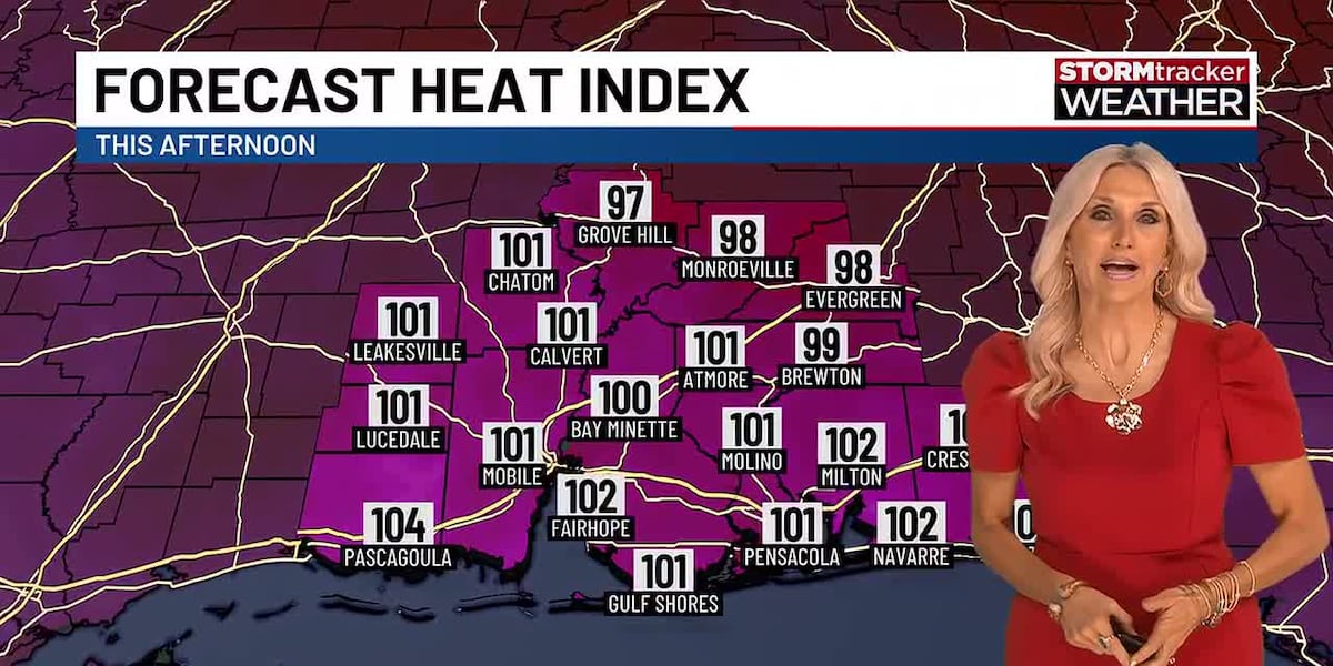 Hot, humid week ahead with a few afternoon storms