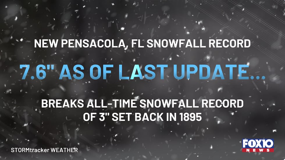 Pensacola Snowfall Record