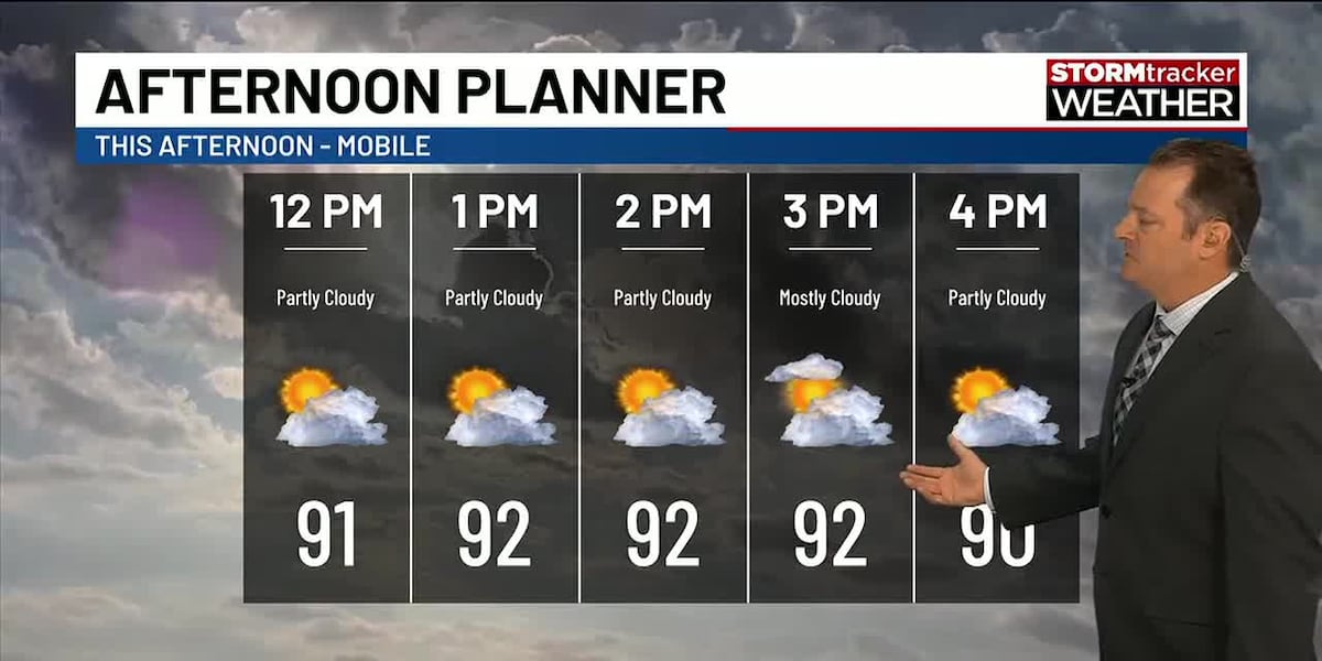 Hot and steamy with few storms