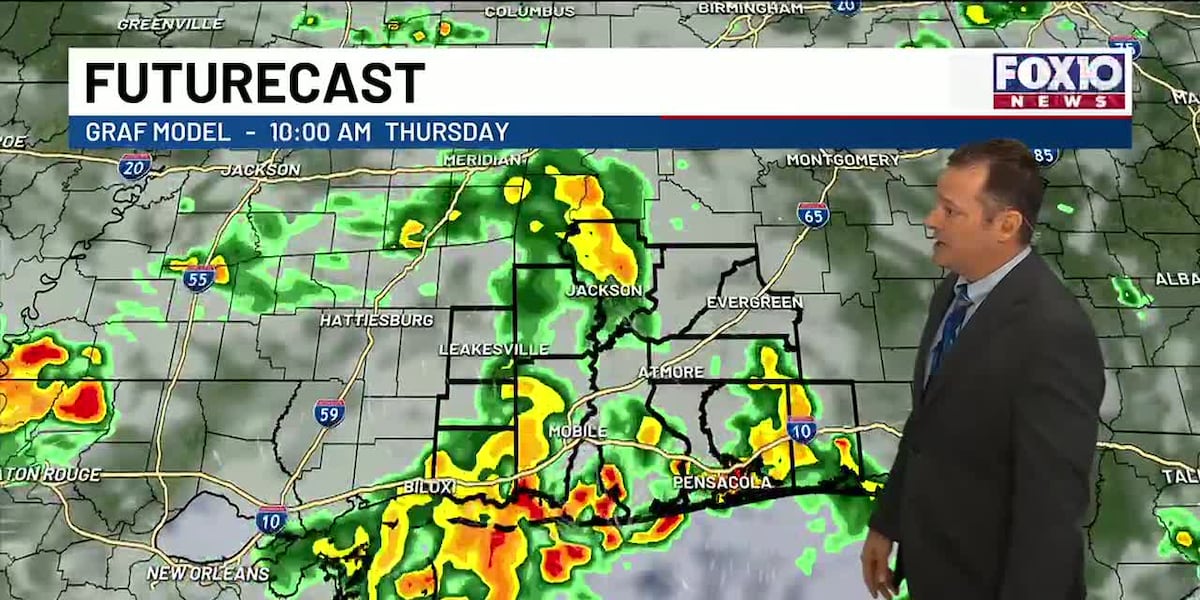 Morning storms, then a midday break