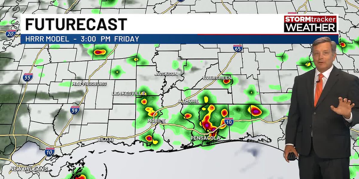 Hot, humid and stormy