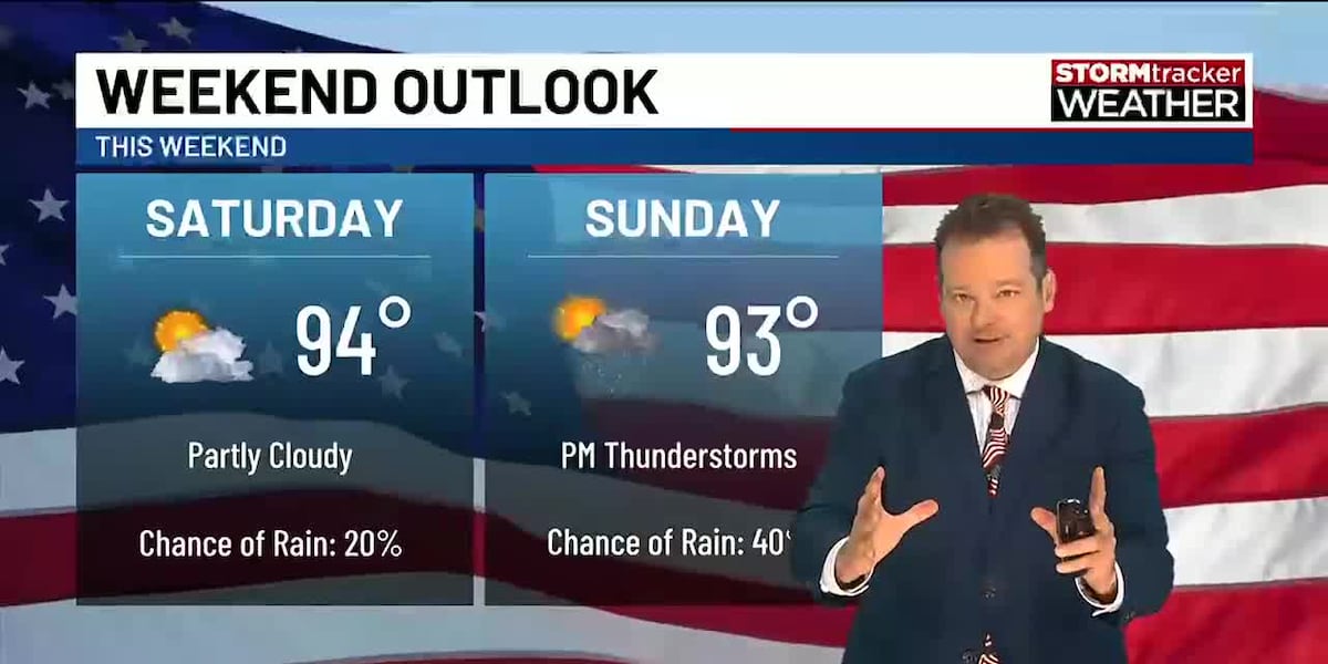 Great weather for the Fourth of July