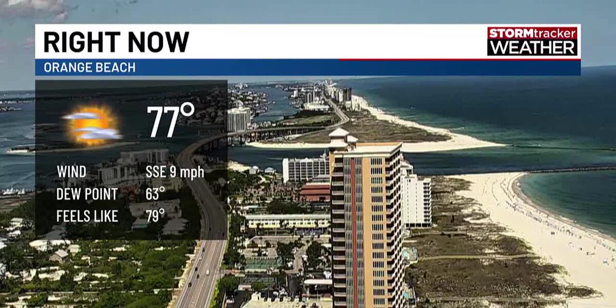 Coast Humidity Humidity is lower across the Gulf Coast