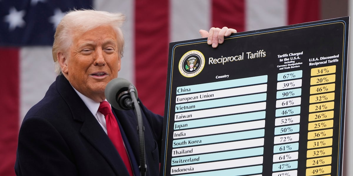 Trump tariffs goods from Brazil at 50% as he sends out tariff letters to more countries