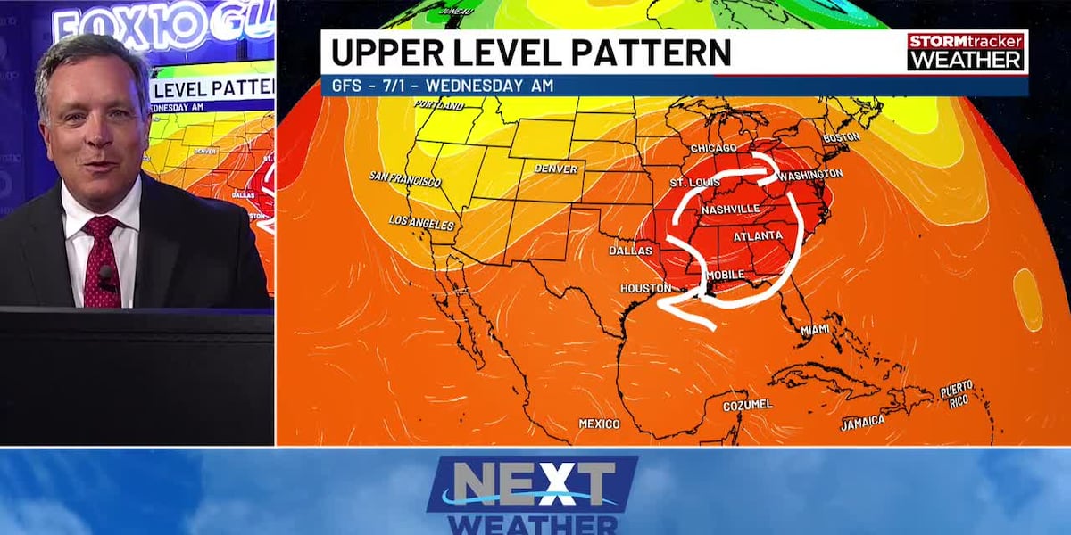 Temperatures climbing, but fall short of 2023’s extreme conditions