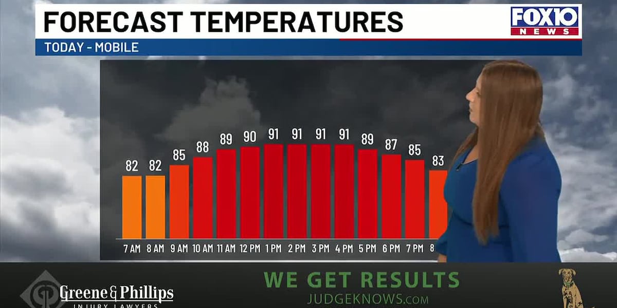 Storm chances increase Sunday and Monday