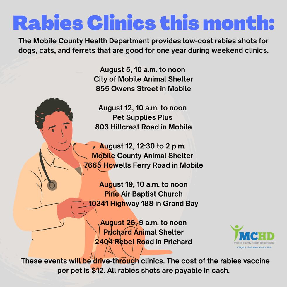 Ferrets Rabies Mobile County rabies clinics planned in August for dogs, cats and ferrets