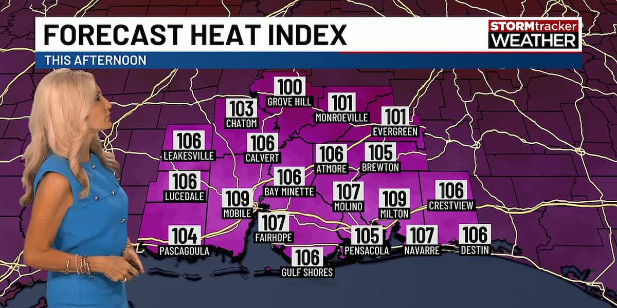 Oppressive heat with stray showers then rain ramps up late weekend