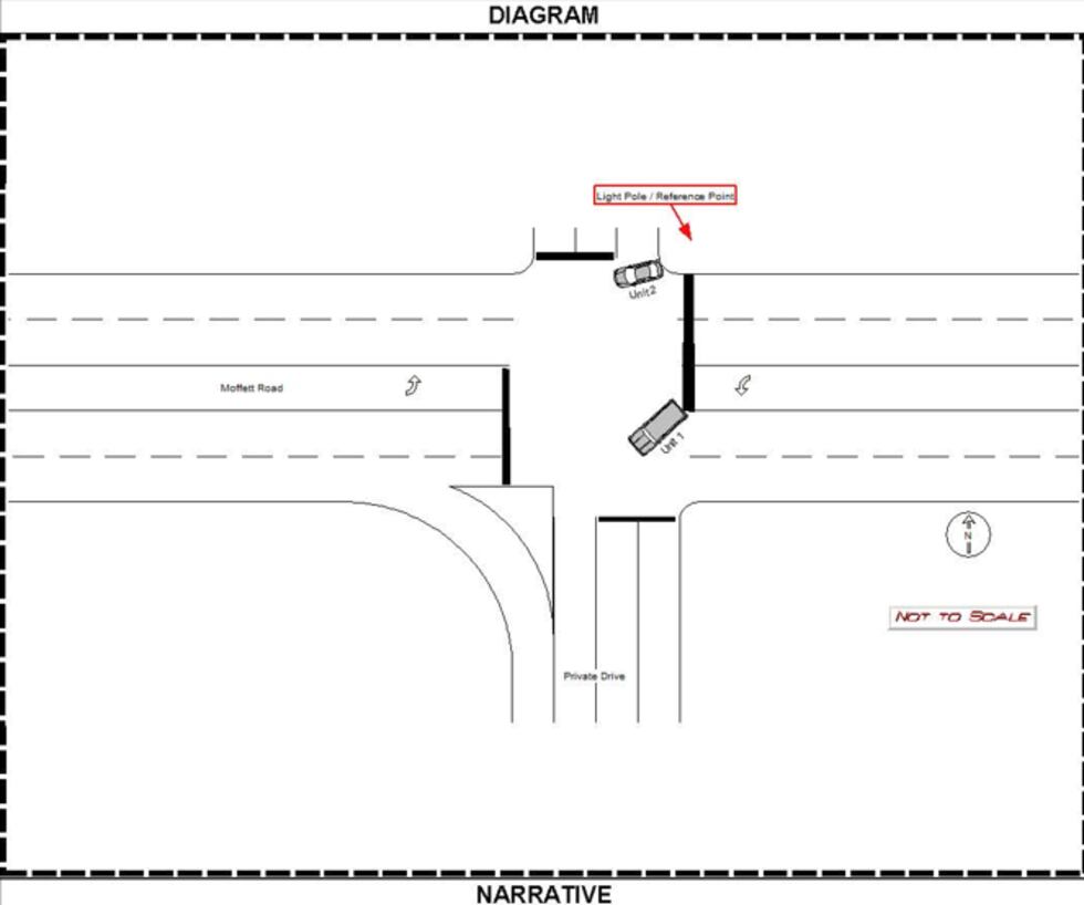 Alabama Uniform Traffic Crash Report