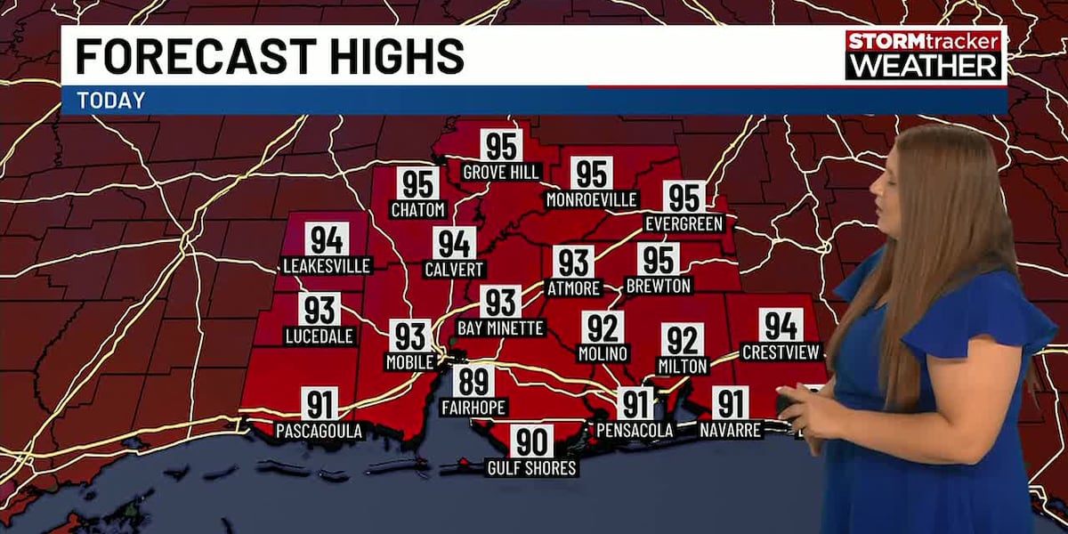Heat and storms set to impact Labor Day weekend