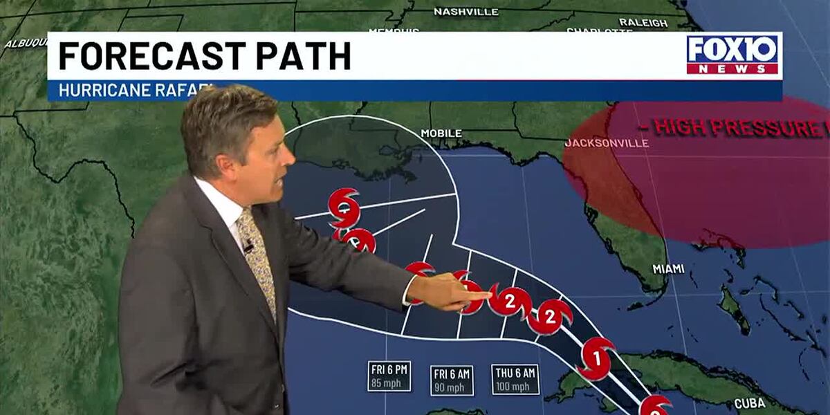 Tracking Hurricane Rafael