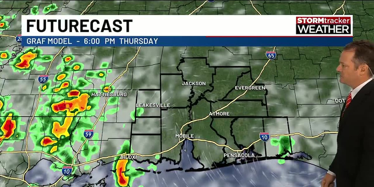Hot and humid with isolated storms