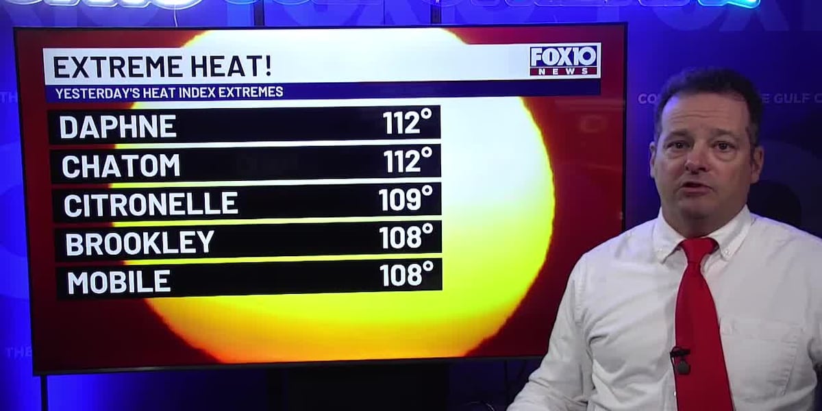 Dangerous heat ahead: Know the signs of heat illness