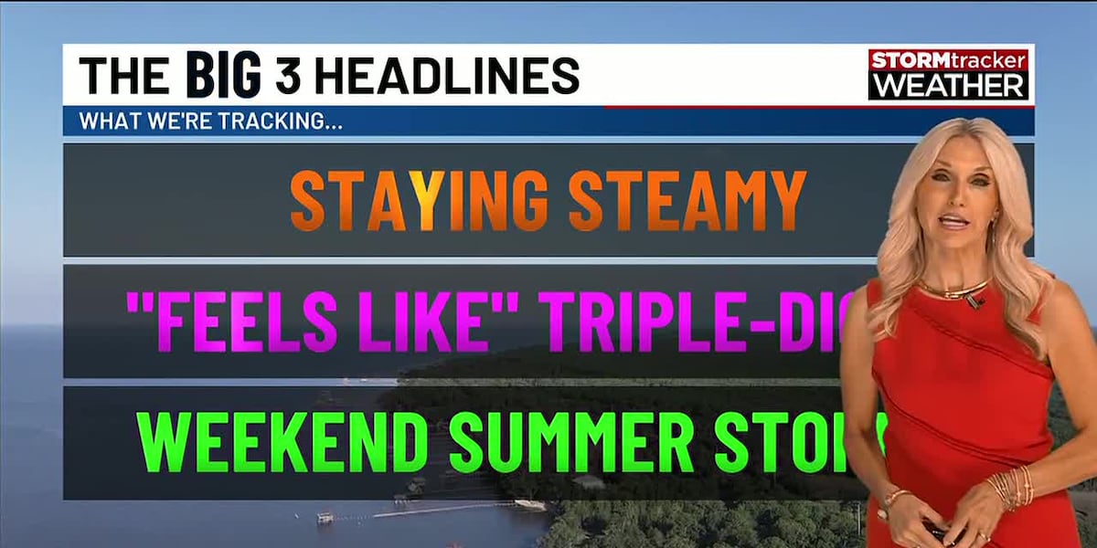 Sweltering heat with sea breeze storms today and Saturday before pattern turns unsettled