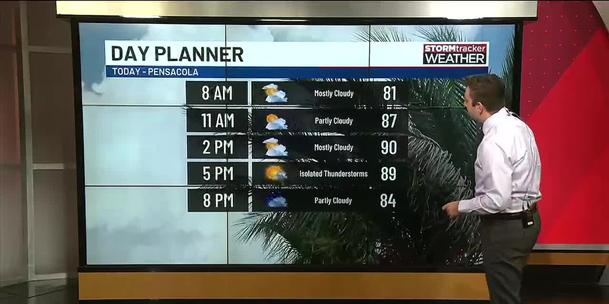 Scattered storms return Wednesday afternoon as temperatures climb toward uncomfortable levels