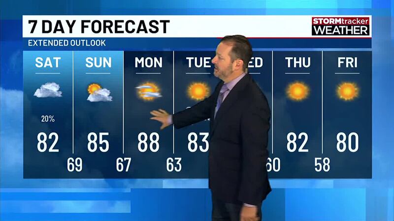 Weather. Loading Drier air on the way